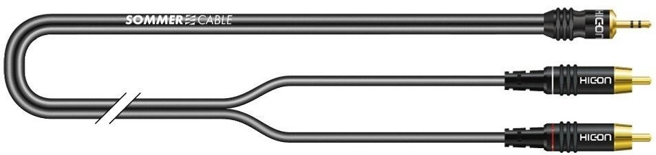 Sommer Cable SC-Onyx 0.25mm2 -