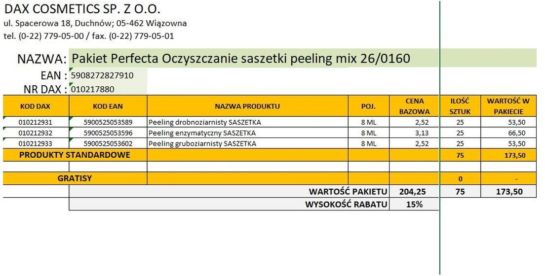 DAX SET 2026.03 Perfecta Cleansing