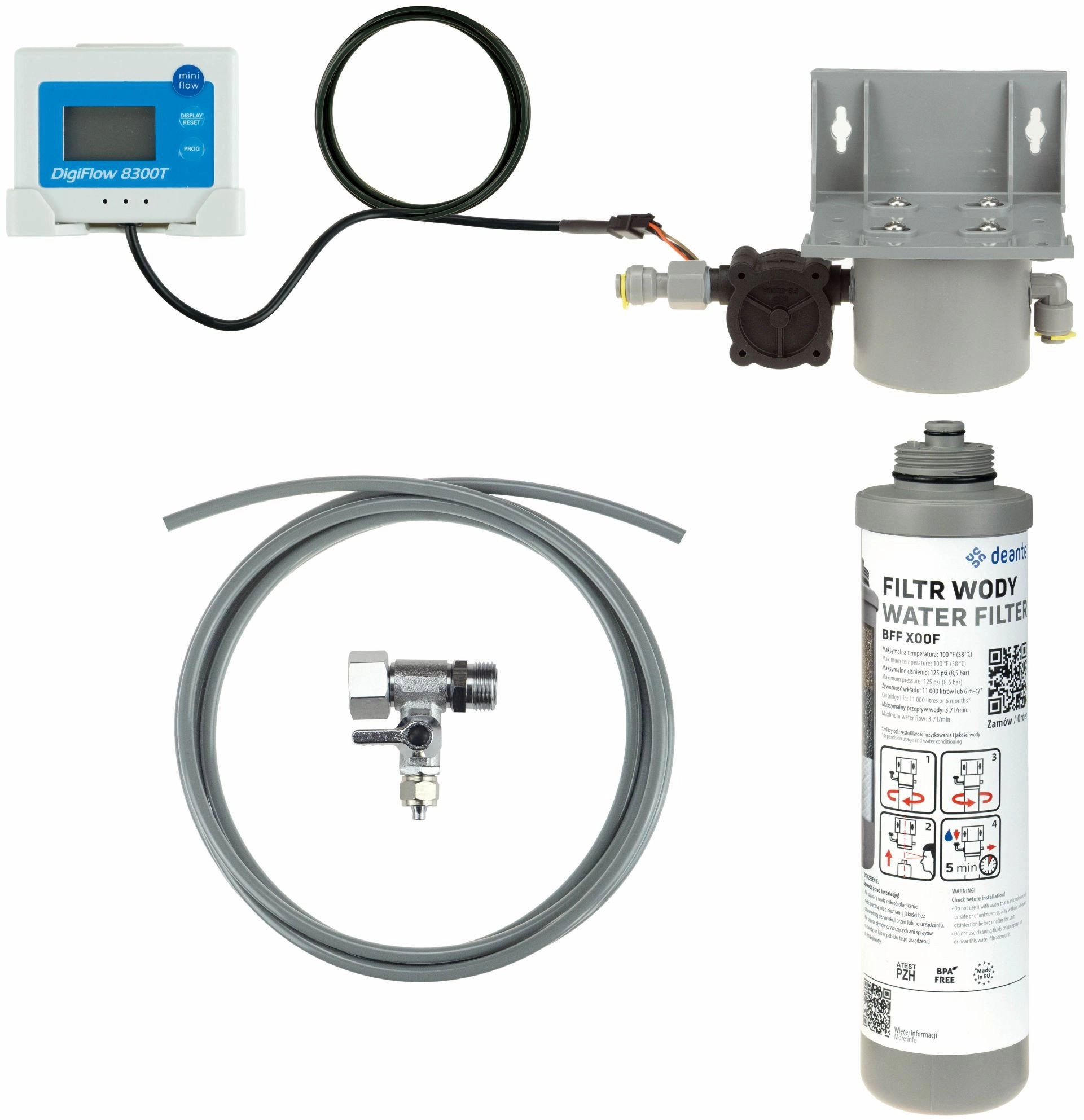 Water filtration kit ( BFF XZFP