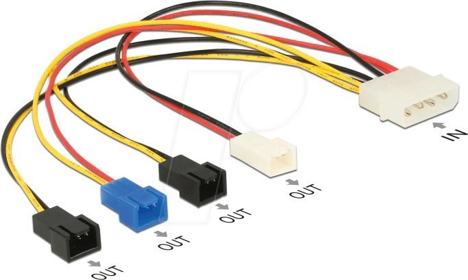 Cable power supply Molex 4 pin