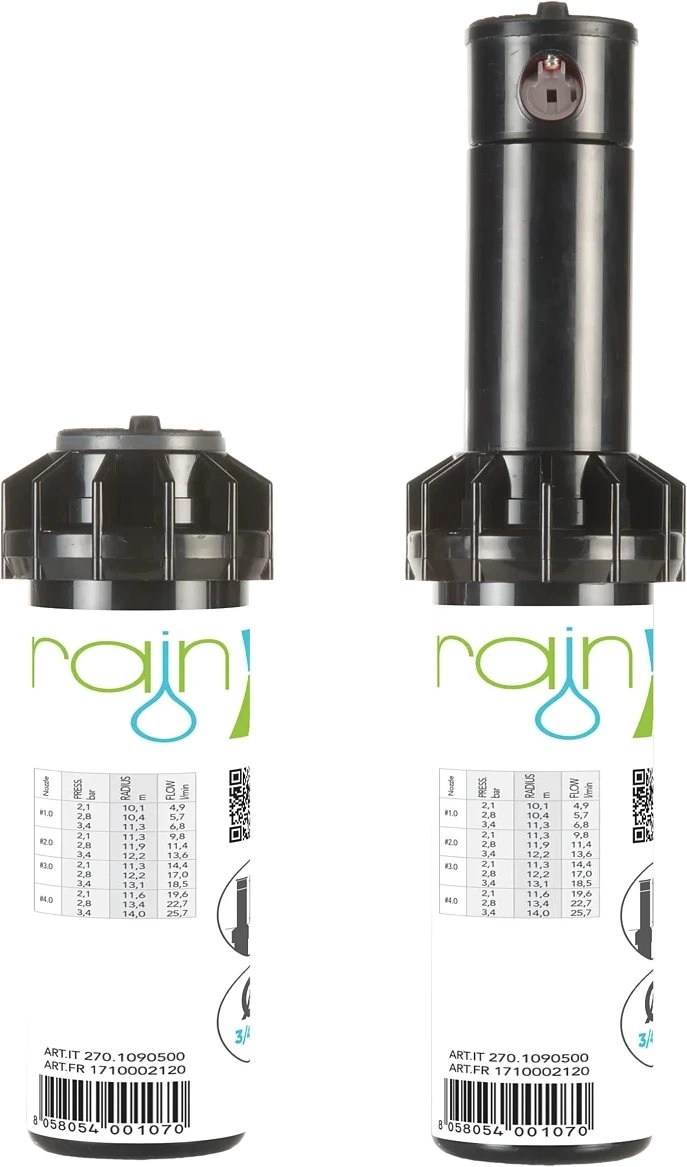 K5 - 3/4IN DYNAMIC SPRINKLER LABEL