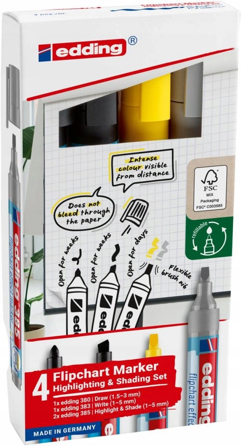 Set of markers for effects on