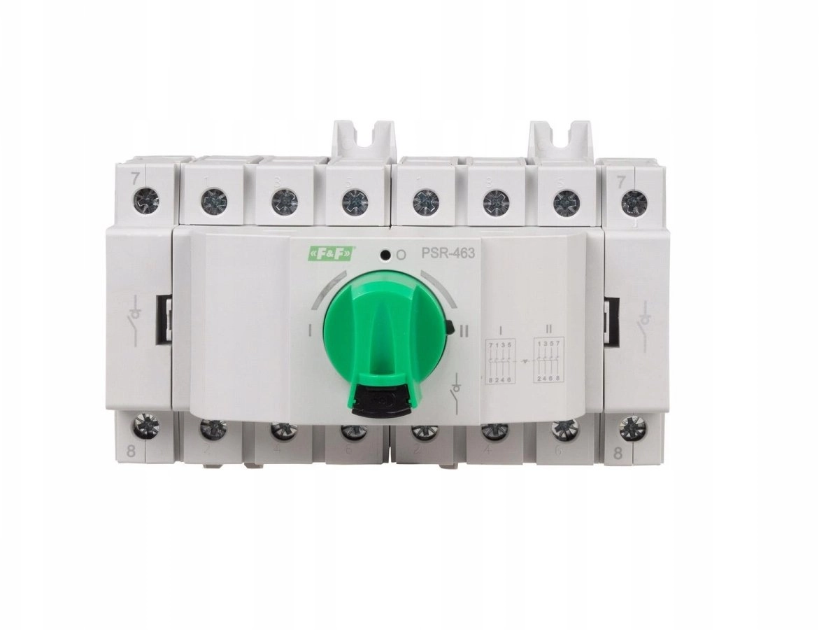 Modular rotary switch I-0-II (network-generator) 63A