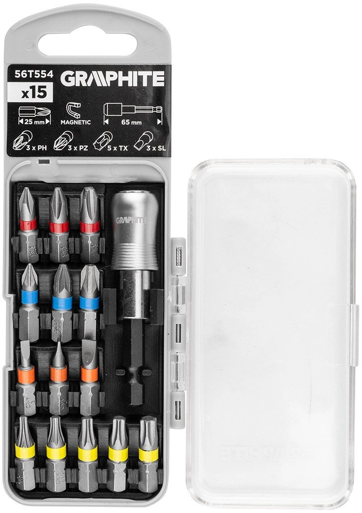 Bit set SL3/4/5  PH1/2/3  PZ1/2/3  TX10/15/20/25/30