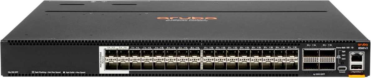 HPE Aruba 8360-32Y4C v2 32p 25G