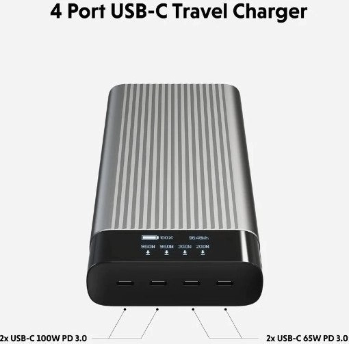 Targus Hyper HyperJuice 245W USB-C 100Wh