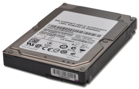 1.2TB 10K 12Gbps SAS 2