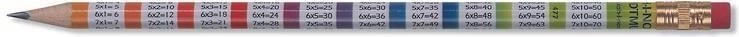 Koh I Noor Pencil with eraser