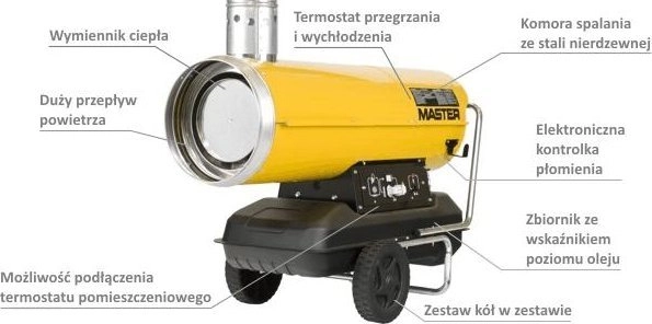 Master OIL HEATER WITH EXHAUST GAS