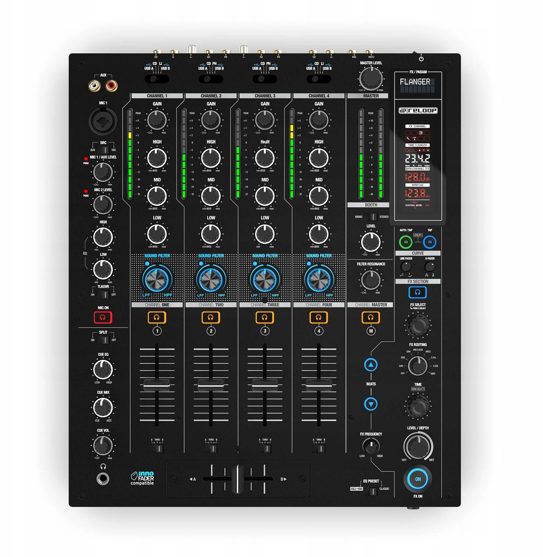 RELOOP RMX-95 85437090