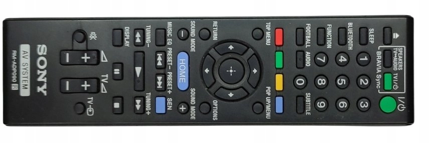 Remote Commander RM-ADP090 5704174289654