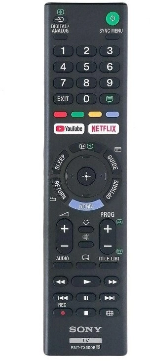 Remote Commander RMT-TX300E 5704174291411