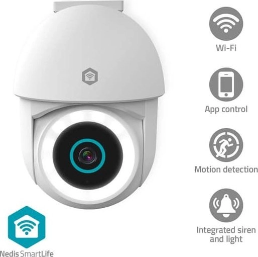 IGET HGWIP222 - WiFi Dual Lens