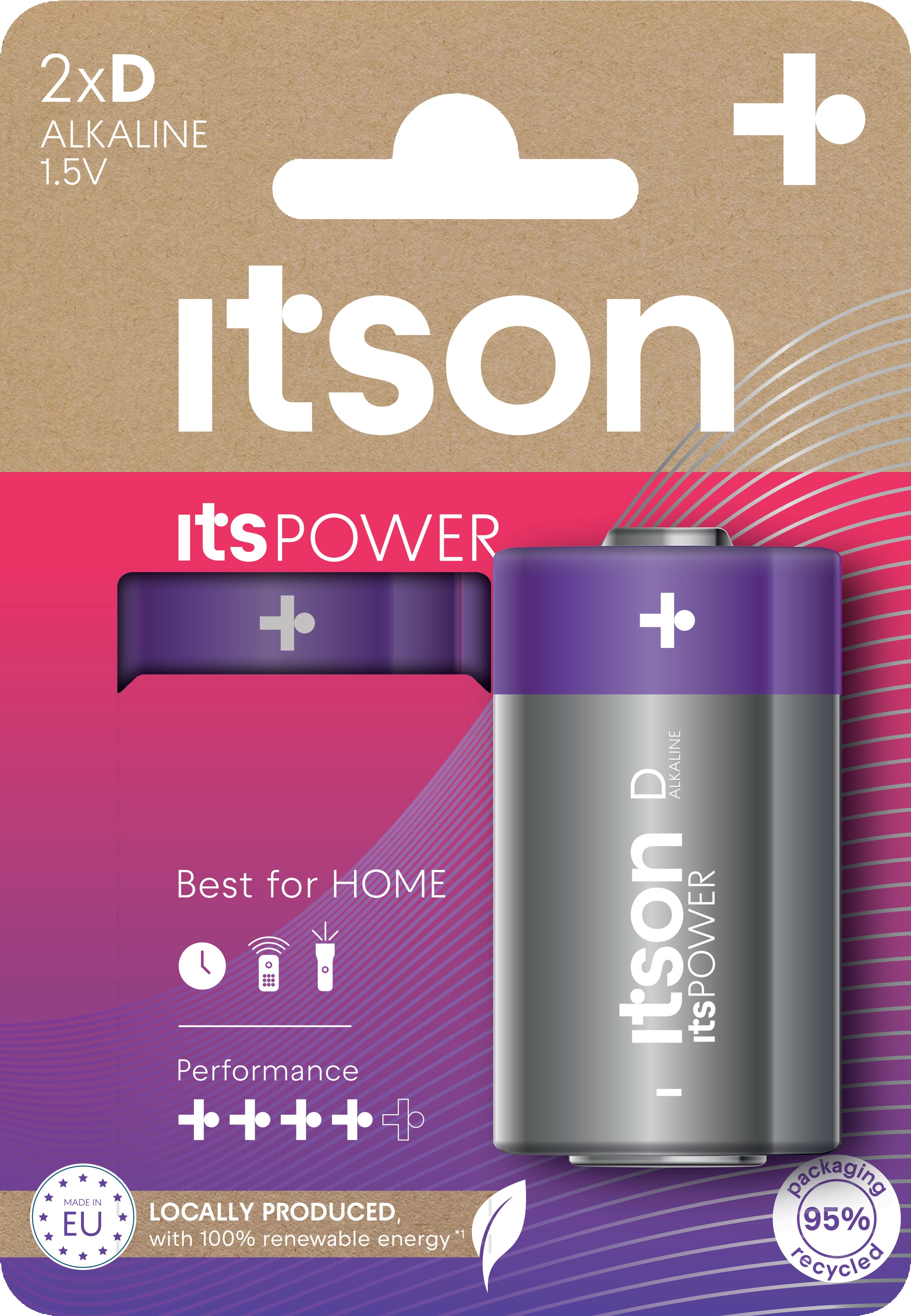 Itson itsPOWER battery Alkaline LR20IPO/2CP LR20IPO/2CP